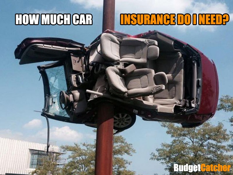 Your Budgetcatcher Rental Car Insurance – Simply Explained.